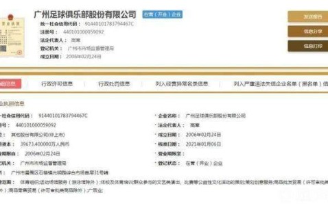 leyu小组-律师解读：“广州足球俱乐部”企业名不符合相关规定